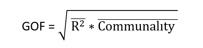 مقادیر-مشترک-Communality