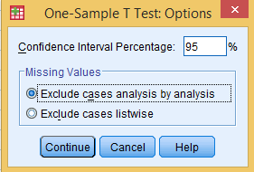 one-sample t-test in SPSS