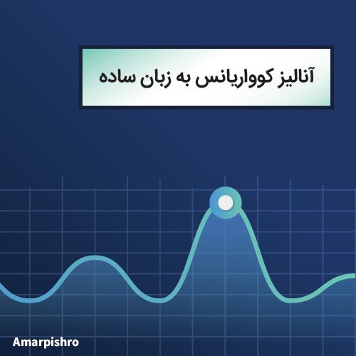 تحلیل کواریانس