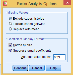exploratory-factor-analysis-Options-in-spss2