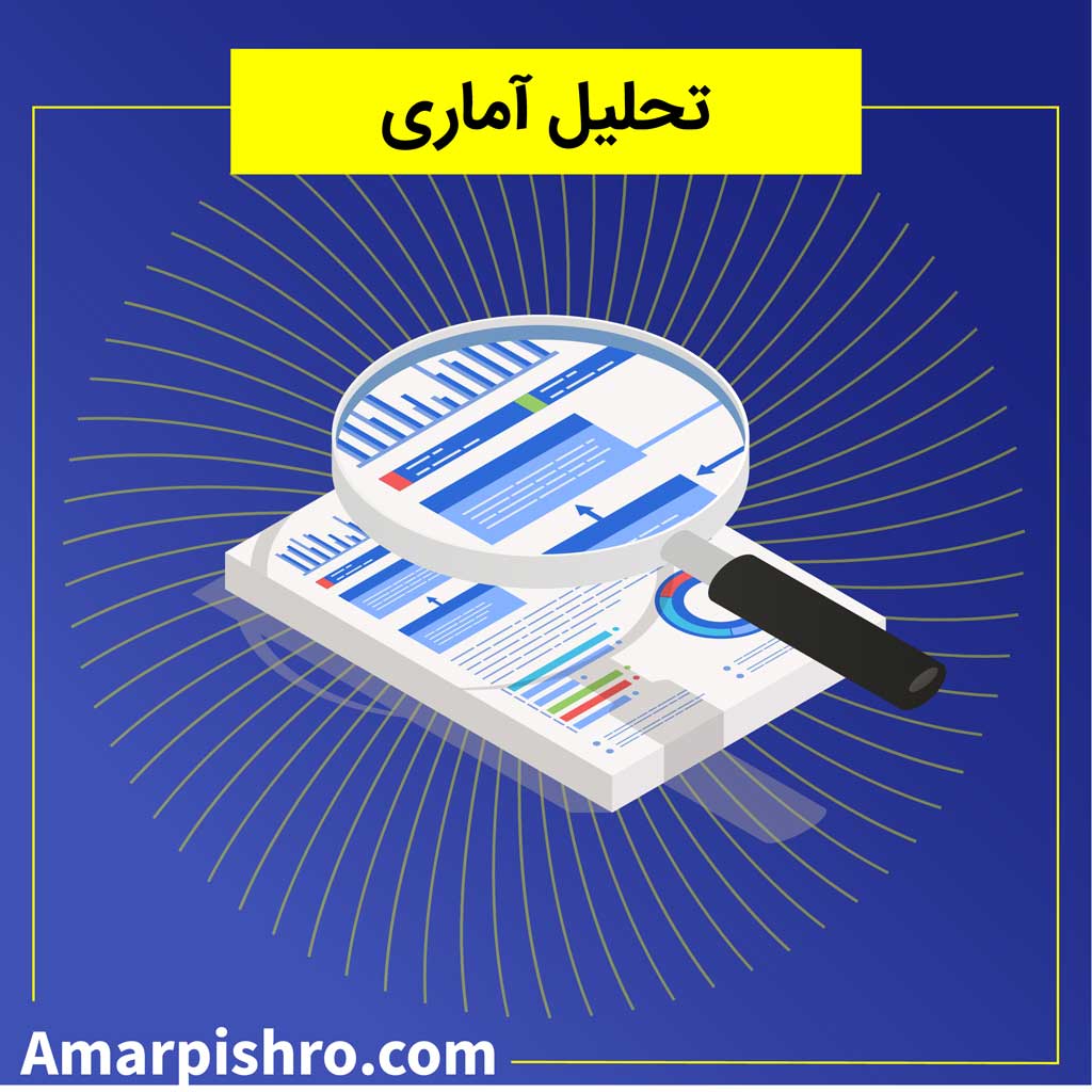 Statistical-analysis-of-the-dissertation1