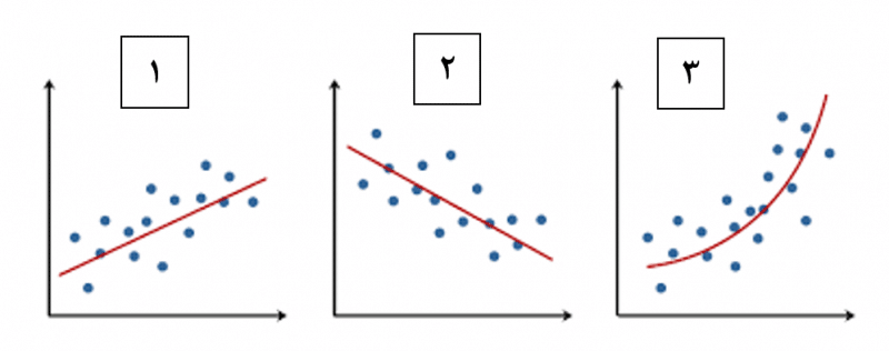 Linear-regression1
