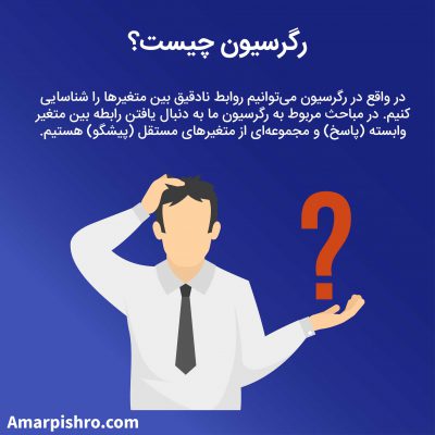 linear-regression