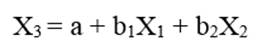 Linear-regression-formula