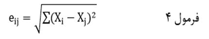 Euclidean-distance-formula