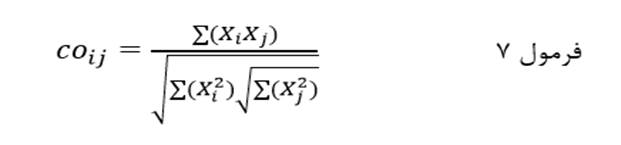 Cosine-vector-values