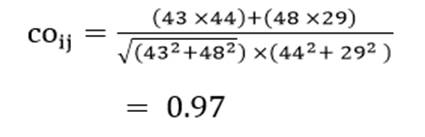 Cosine-vector-values1