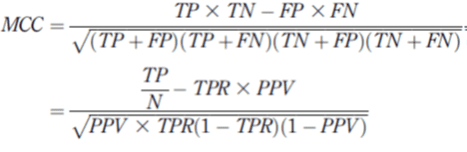 توان تشخیصی