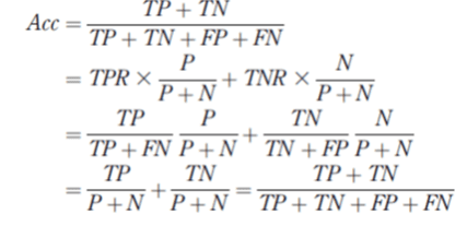 دقت در حساسیت و ویژگی