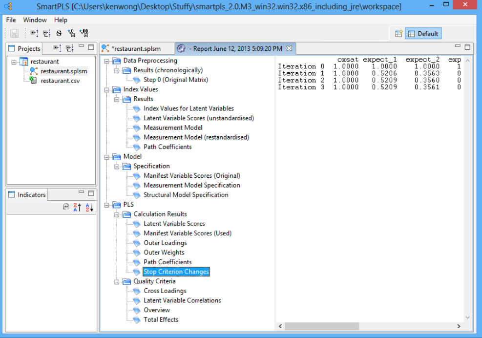 ارزیابی خروجی نرم افزار SmartPLS2
