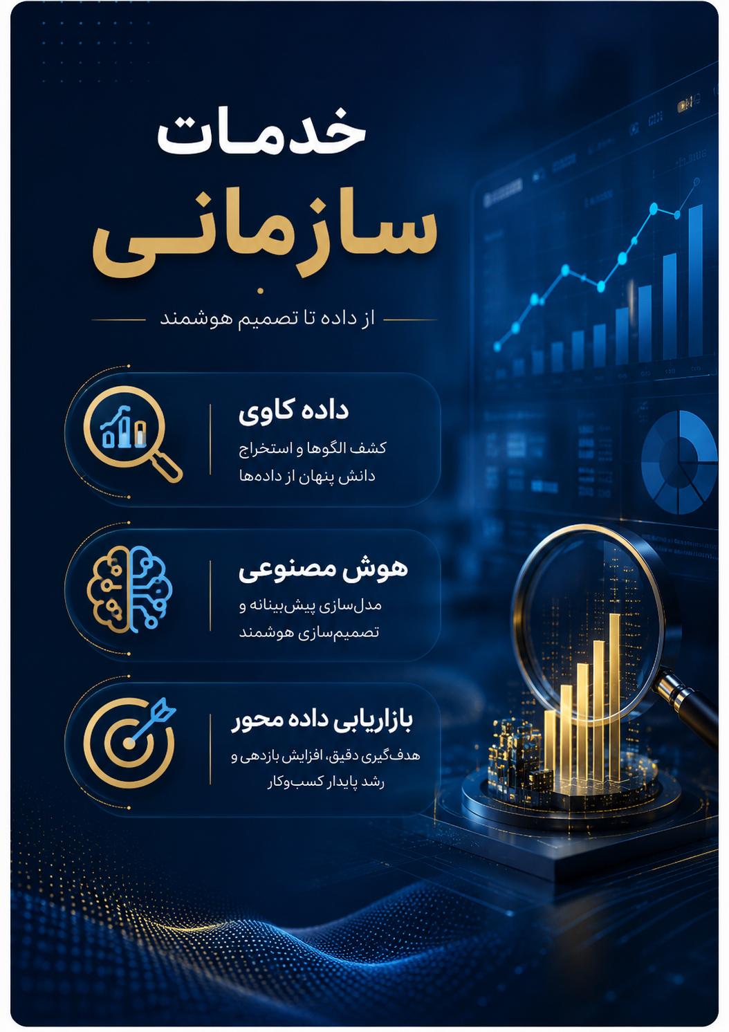 خدمات سازمانی