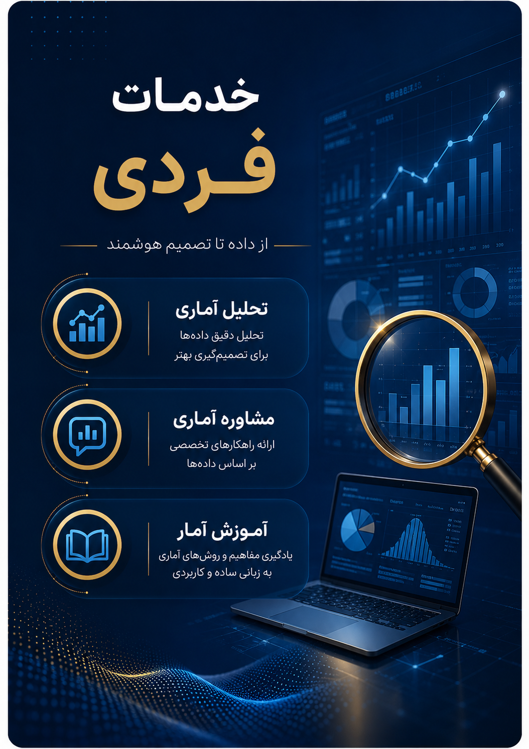 خدمات فردی